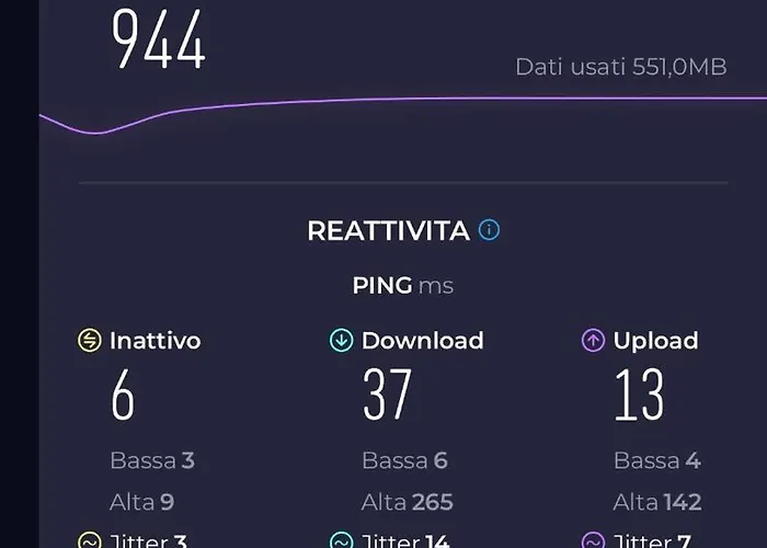 Apartamento Testaccio Dream House
